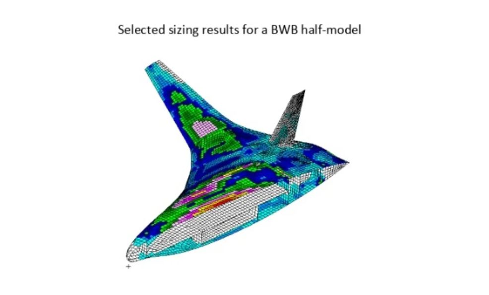 NASA Spinoff Acknowledges M4 Engineering for Its Software to Optimize Aircraft