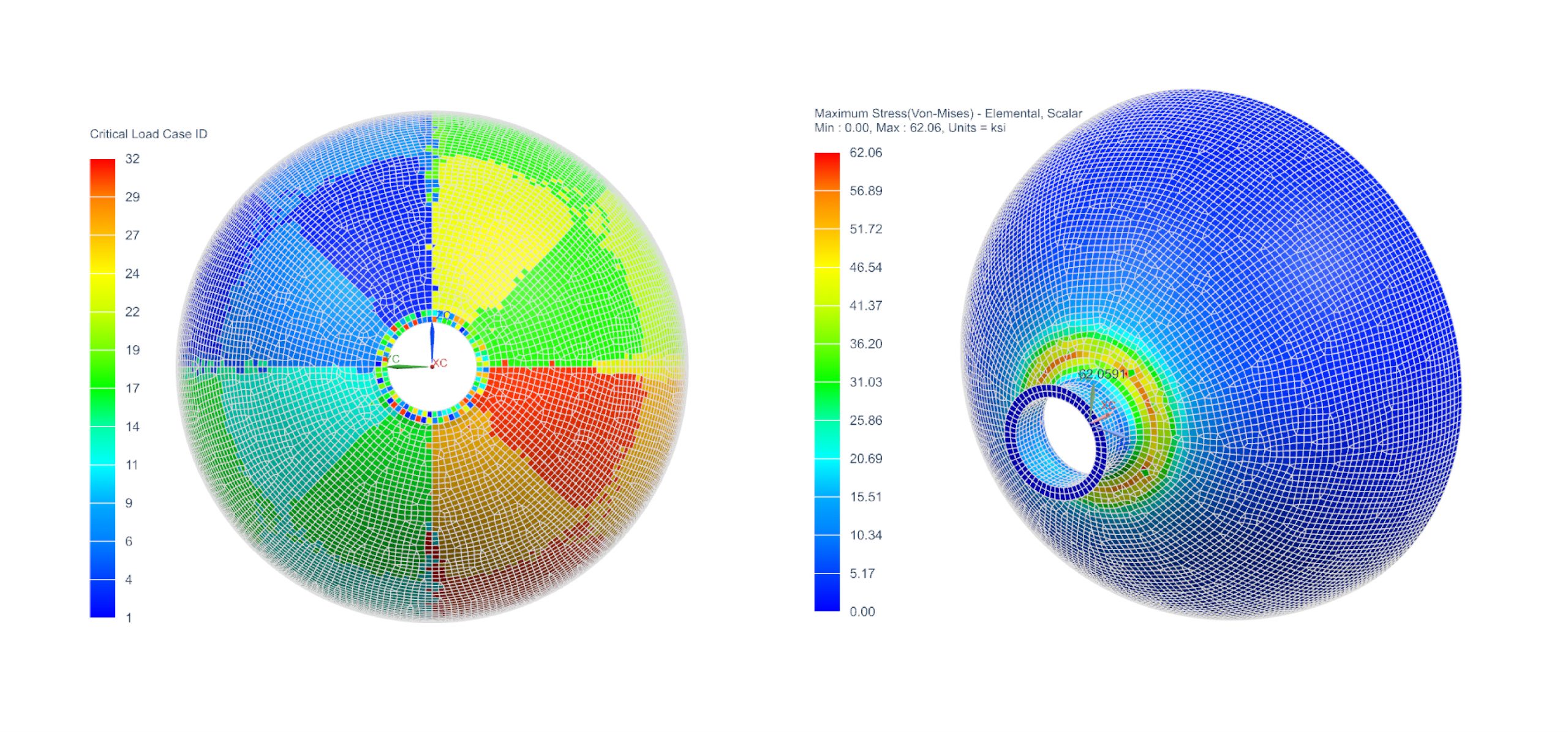 Automating Load Case Combination and Enveloping in Simcenter 3D using NXOpen + Python