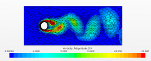 Simcenter Star-CCM+ Adaptive Mesh Refinement Case Study: Cylinder in Crossflow
