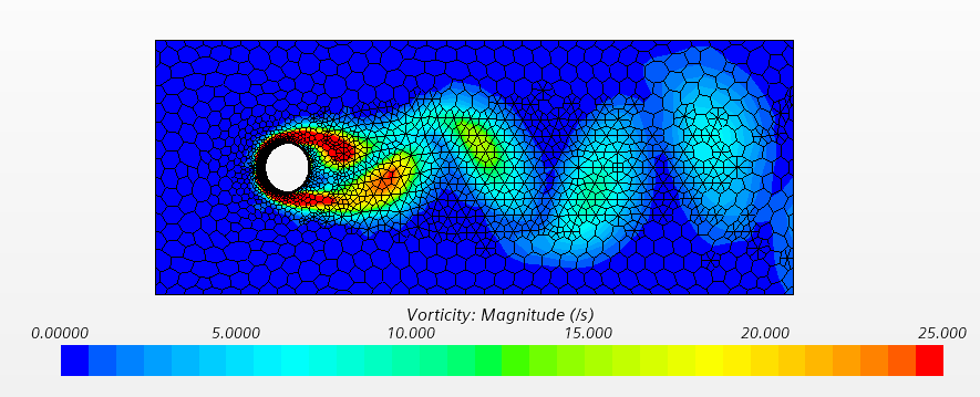 Simcenter Star-CCM+ Adaptive Mesh Refinement Case Study: Cylinder in Crossflow