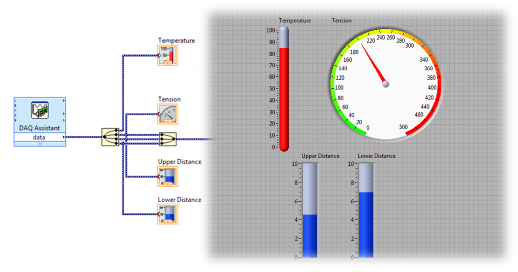 Multi-sensor Data Acquisition using LabVIEW